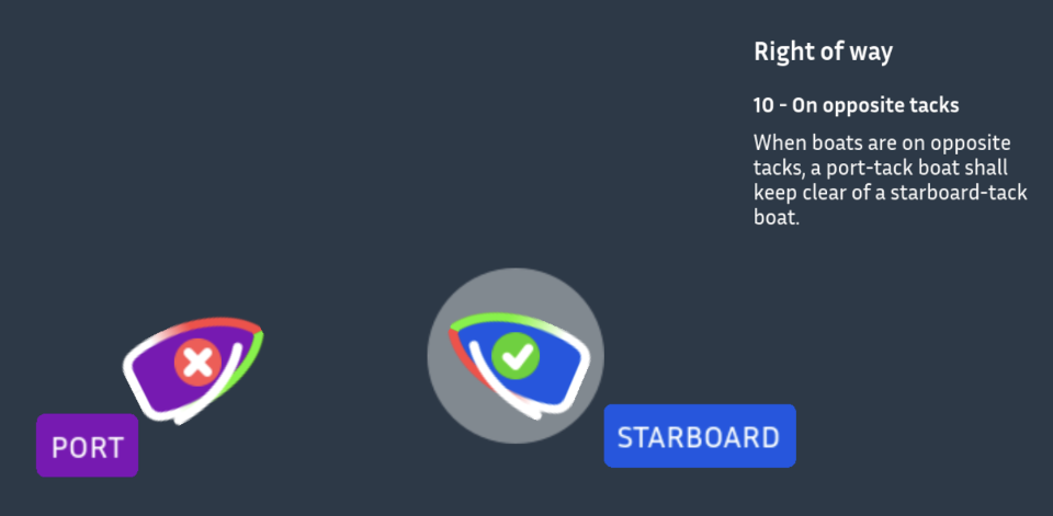 Racing Rules of Sailing